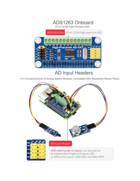 HAT de AD Waveshare 10-Ch 32-Bit para Raspberry Pi