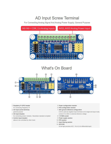 HAT de AD Waveshare 10-Ch 32-Bit para Raspberry Pi