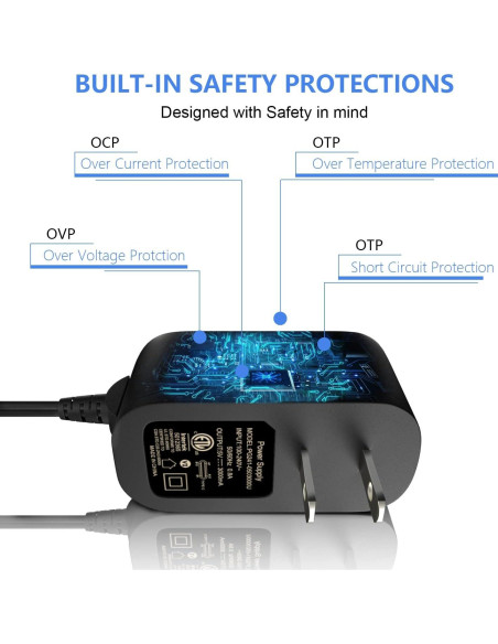 Fuente de Alimentación Miuzei 5V 3A para Raspberry Pi 4B