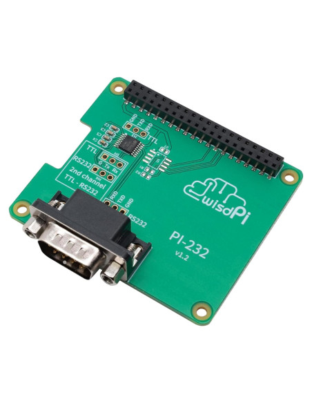 Placa de Expansión RS232 HAT SZSEVSIOT para Raspberry Pi