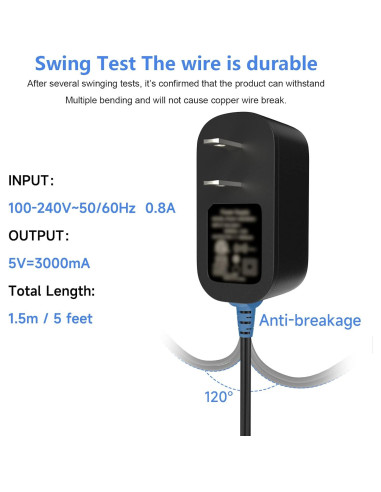 Fuente de Alimentación Miuzei 5V 3A para Raspberry Pi 4B