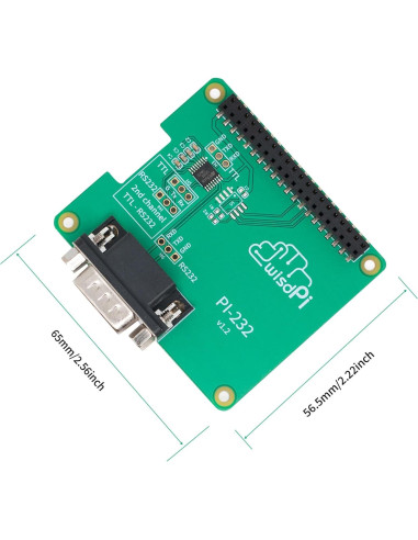 Placa de Expansión RS232 HAT SZSEVSIOT para Raspberry Pi
