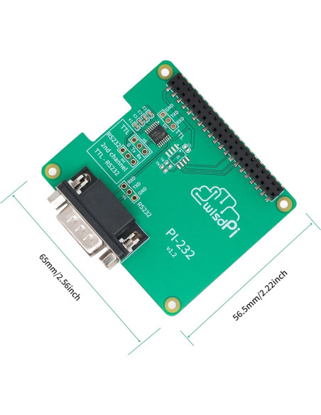 Placa de Expansión RS232 HAT SZSEVSIOT para Raspberry Pi