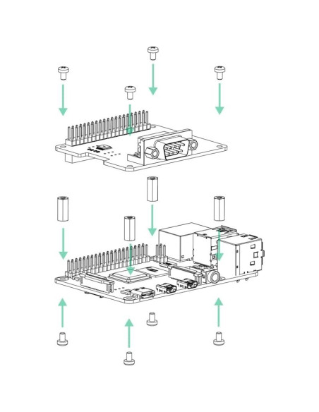 Placa de Expansión RS232 HAT SZSEVSIOT para Raspberry Pi