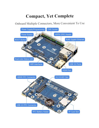 Mini Base Board B Wonrabai para Raspberry Pi Compute Module 5