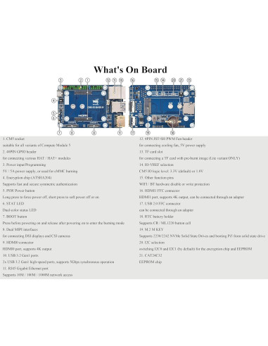 Mini Base Board B Wonrabai para Raspberry Pi Compute Module 5