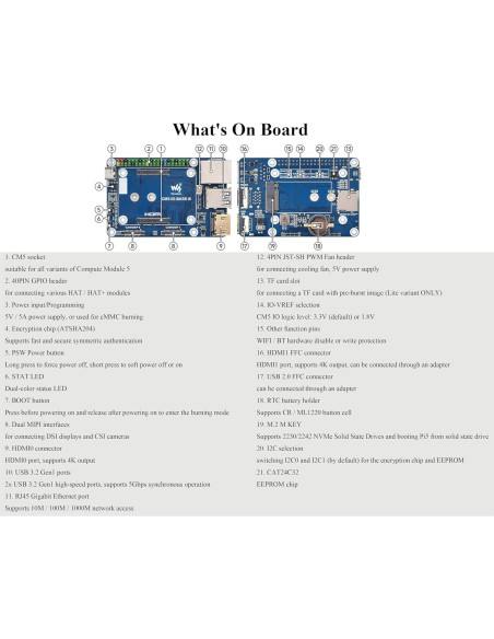 Mini Base Board B Wonrabai para Raspberry Pi Compute Module 5