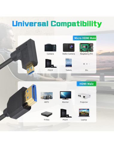 Cable Micro HDMI a HDMI Duttek 8K 60Hz Enrollado 0.3m-0.9m