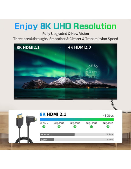 Cable Micro HDMI a HDMI Duttek 8K 60Hz Enrollado 0.3m-0.9m