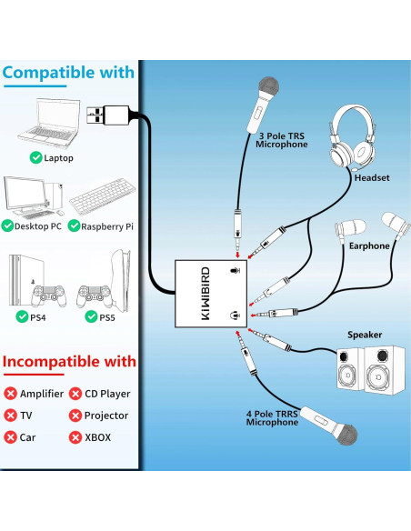 Tarjeta de Sonido USB Externa KiwiBird DAC Estéreo 3.5mm