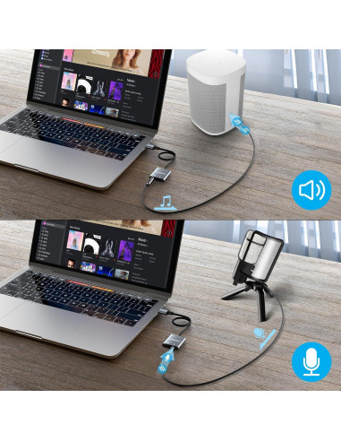 Tarjeta de Sonido USB Externa KiwiBird DAC Estéreo 3.5mm