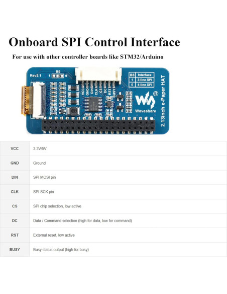 Pantalla E-Ink HAT 2.13" Waveshare 250x122 para Raspberry Pi