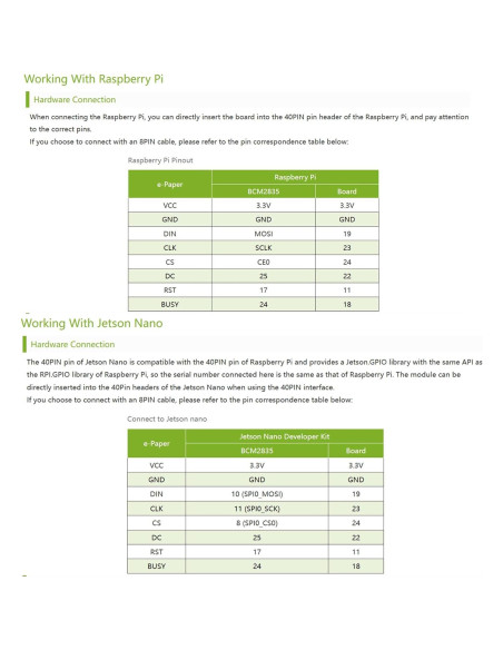 Pantalla E-Ink HAT 2.13" Waveshare 250x122 para Raspberry Pi