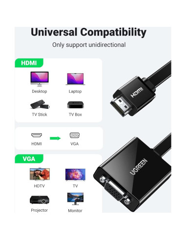 Adaptador HDMI a VGA UGREEN 1080P con audio 3.5mm Negro