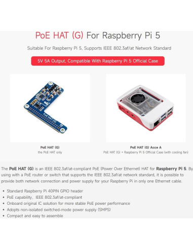 Waveshare PoE HAT (G) para Raspberry Pi 5, 5V 5A, 2PCS