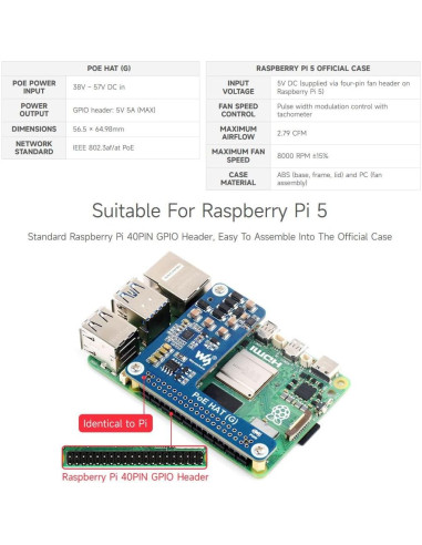Waveshare PoE HAT (G) para Raspberry Pi 5, 5V 5A, 2PCS