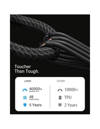 Cable Micro HDMI a USB C 4K KOMGILK 1.83m Alta Velocidad