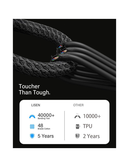 Cable Micro HDMI a USB C 4K KOMGILK 1.83m Alta Velocidad