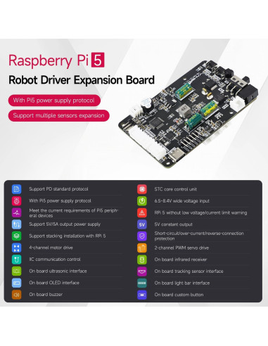 Placa de Expansión Yahboom para Raspberry Pi 5 - Controlador 4WD