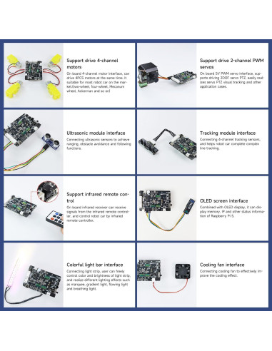 Placa de Expansión Yahboom para Raspberry Pi 5 - Controlador 4WD