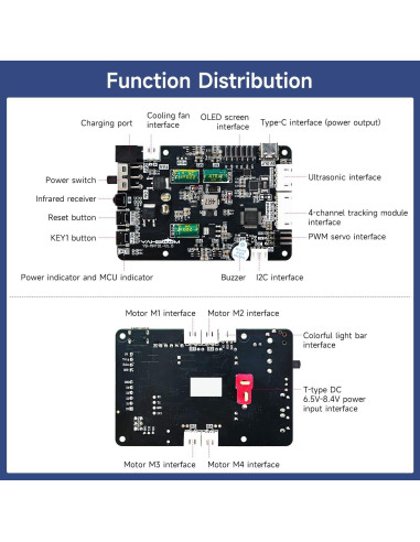 Placa de Expansión Yahboom para Raspberry Pi 5 - Controlador 4WD