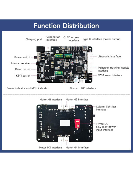 Placa de Expansión Yahboom para Raspberry Pi 5 - Controlador 4WD