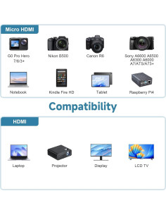 Cable Micro HDMI a HDMI 4K 1.01m Toxaoii Compatible GoPro 2