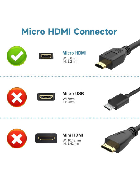 Cable Micro HDMI a HDMI 4K 1.01m Toxaoii Compatible GoPro