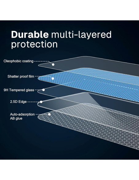 Protector de Pantalla Evotok para Raspberry Pi Touch 2, 9H