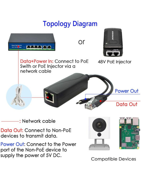 Adaptador PoE Splitter ANVISION 5V 2.4A Micro USB para Cámara IP