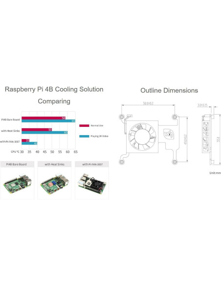 Ventilador de Enfriamiento para CPU Waveshare Raspberry Pi 4B/3B+