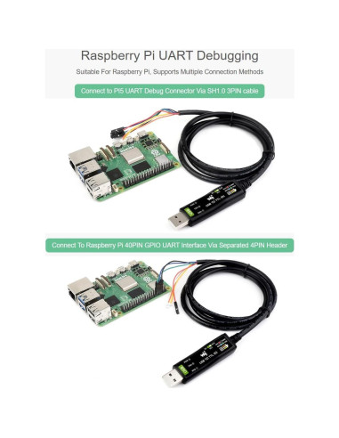 Cable Adaptador USB a TTL Waveshare FT232RNL 3.3V/5V
