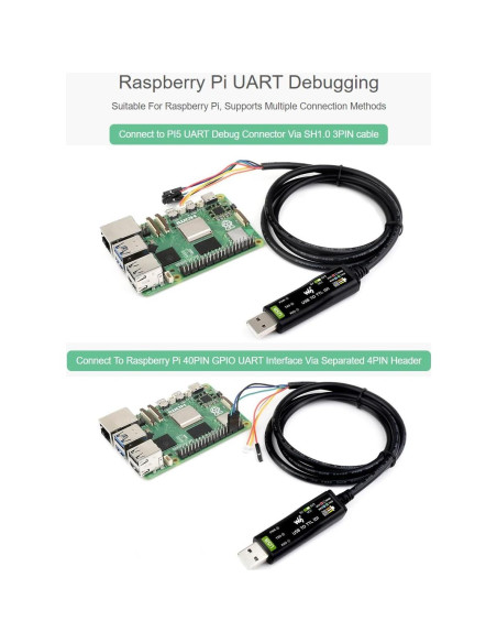Cable Adaptador USB a TTL Waveshare FT232RNL 3.3V/5V
