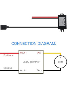 Convertidor Buck DC 12V/24V a 5V 3A 15W JUZITAO - 2PCS 2