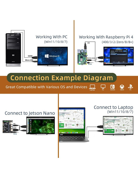Monitor HDMI 10.1" HAMTYSAN 1920x1080 IPS Raspberry Pi