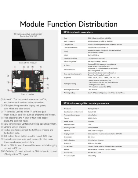 Módulo de Sensor de Visión K210 Yahboom AI Reconocimiento