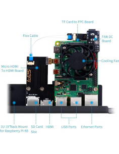 Montaje en Rack 1U GeeekPi para Raspberry Pi 4B con Ventiladores 2