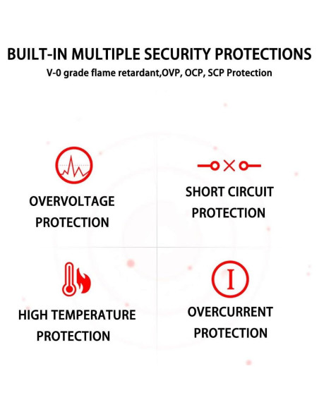Adaptador de Alimentación 5V 3A con Interruptor para Raspberry Pi