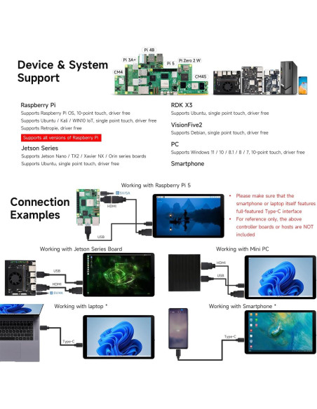 Pantalla Táctil Capacitiva 7" Waveshare 1280x800 para Raspberry Pi