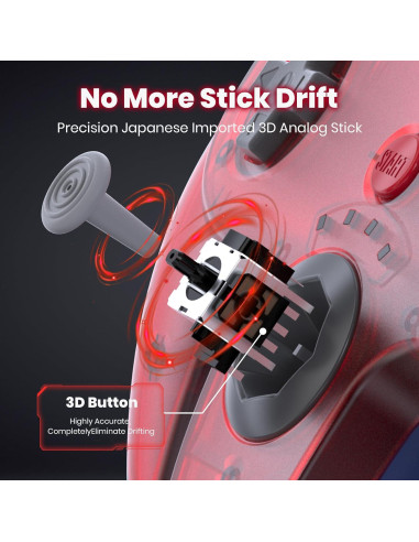 Controlador Inalámbrico N64 SAFFUN para Switch Online Rojo