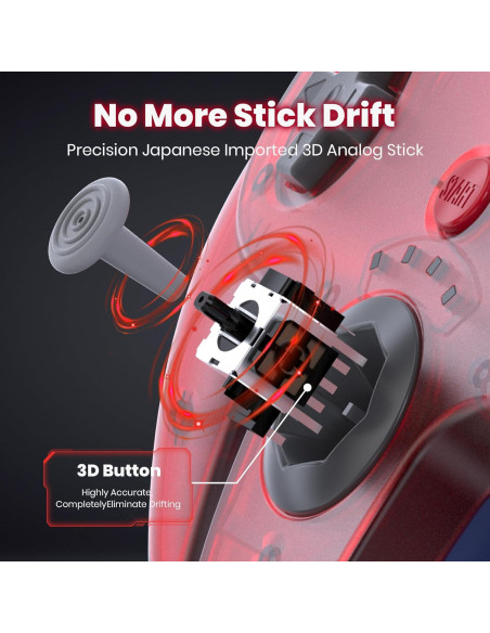 Controlador Inalámbrico N64 SAFFUN para Switch Online Rojo