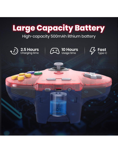 Controlador Inalámbrico N64 SAFFUN para Switch Online Rojo