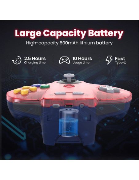 Controlador Inalámbrico N64 SAFFUN para Switch Online Rojo