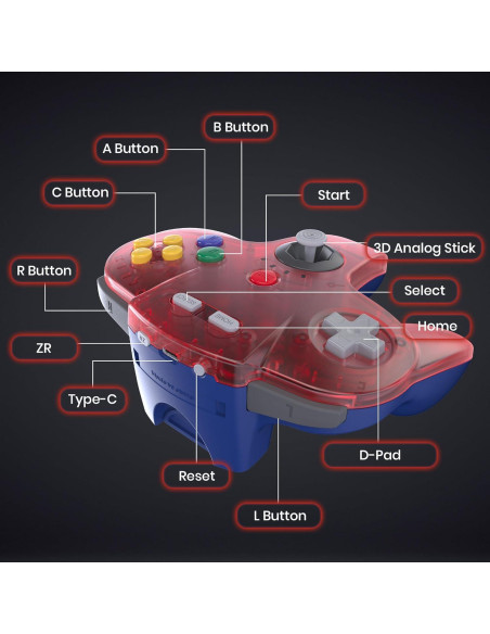 Controlador Inalámbrico N64 SAFFUN para Switch Online Rojo