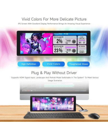 Pantalla IPS 7.9" Waveshare 400x1280 HDMI con Altavoz Hi-Fi