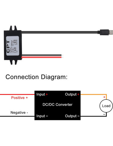 2 Pcs Convertidor DC 12V/24V a 5V 3A AITRIP Tipo-C USB
