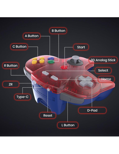 Controlador Inalámbrico N64 SAFFUN - 2.4 GHz, Rojo Transparente