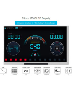 Pantalla IPS 7" Waveshare 1024x600 HDMI para Raspberry Pi 2
