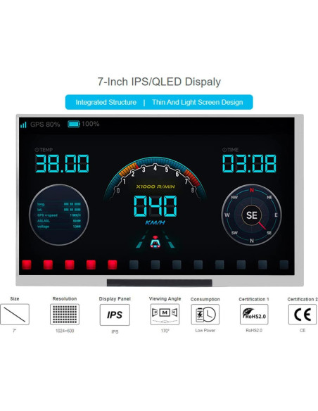 Pantalla IPS 7" Waveshare 1024x600 HDMI para Raspberry Pi
