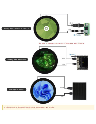Pantalla Táctil Redonda HDMI Waveshare 10.16 cm 720p 10 Puntos